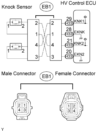 A079805E02
