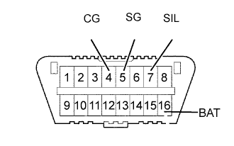 A082779E17