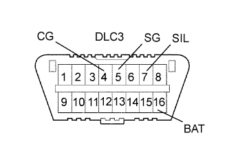 A082779E28