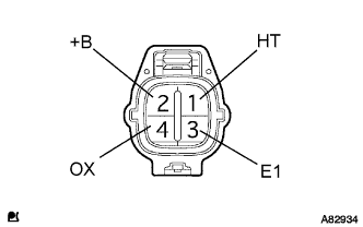 A082934E01