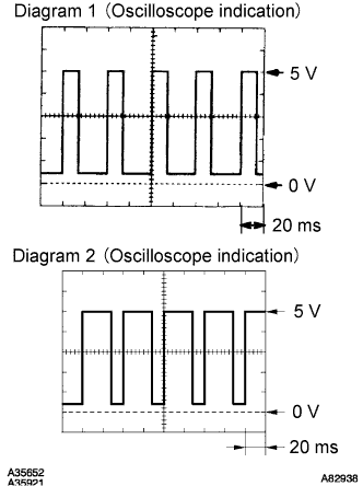 A082938E01