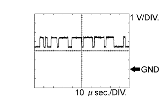 A086154E05