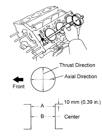 A088898E06