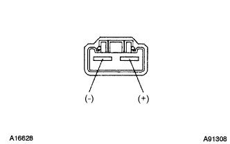 A091308E01