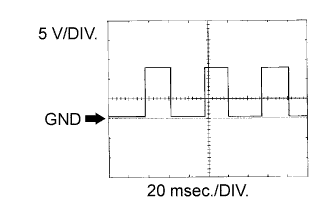 A093224E05