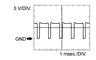 A093274E03