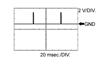A096732E01