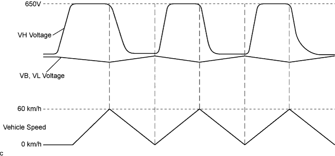 A105189E01