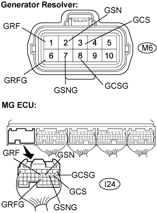 A105202E02