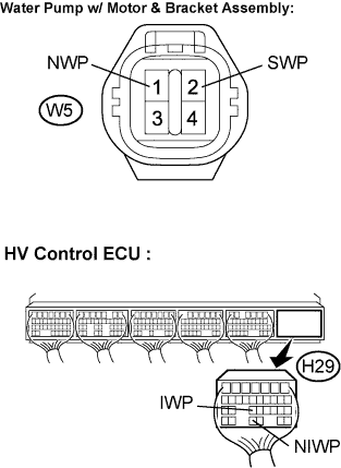 A105206E03