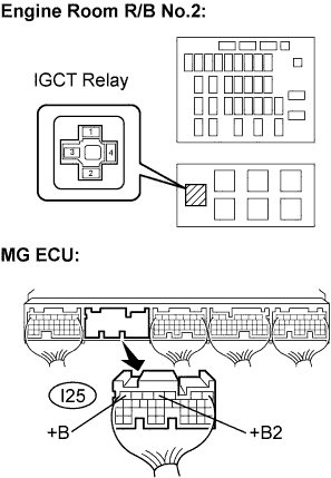 A105208E02