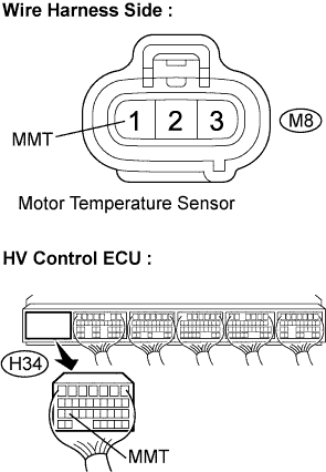 A105210E05