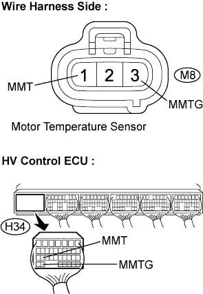 A105210E06