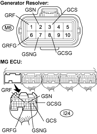 A105212E02