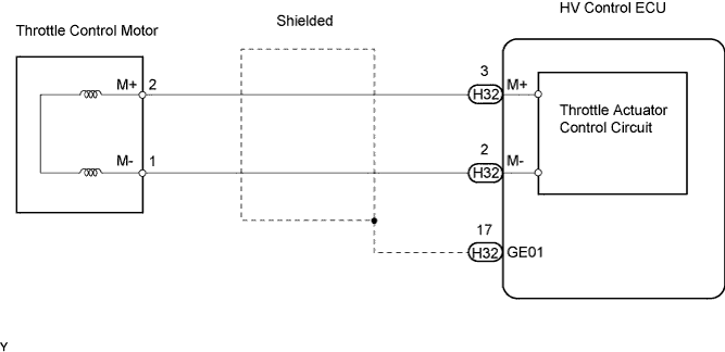 A106050E05