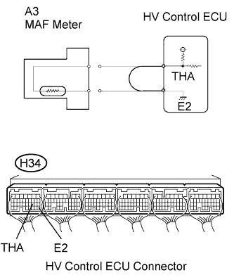 A107688E10