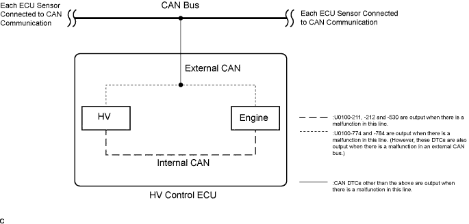 A108015E01