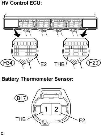 A108016E02