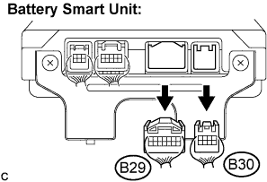A108031E01