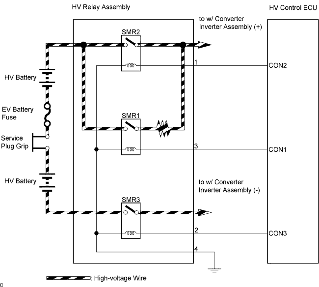 A108051E02