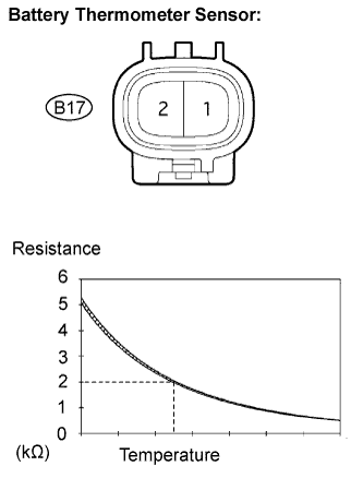 A108543E02