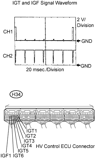 A108929E06