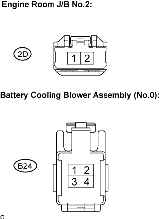 A109600E05