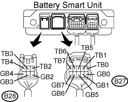 A109732E02