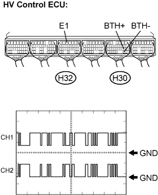 A109873E02
