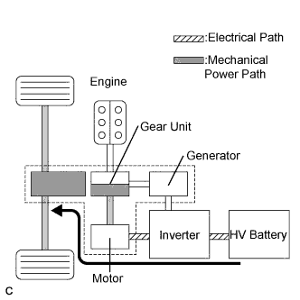 A111621E01