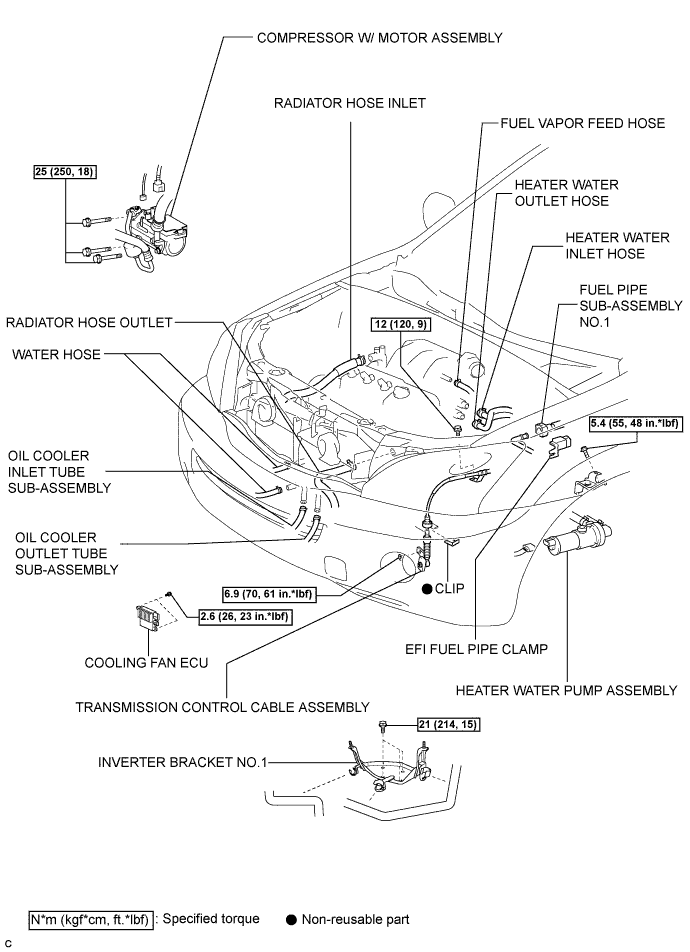 A112530E03