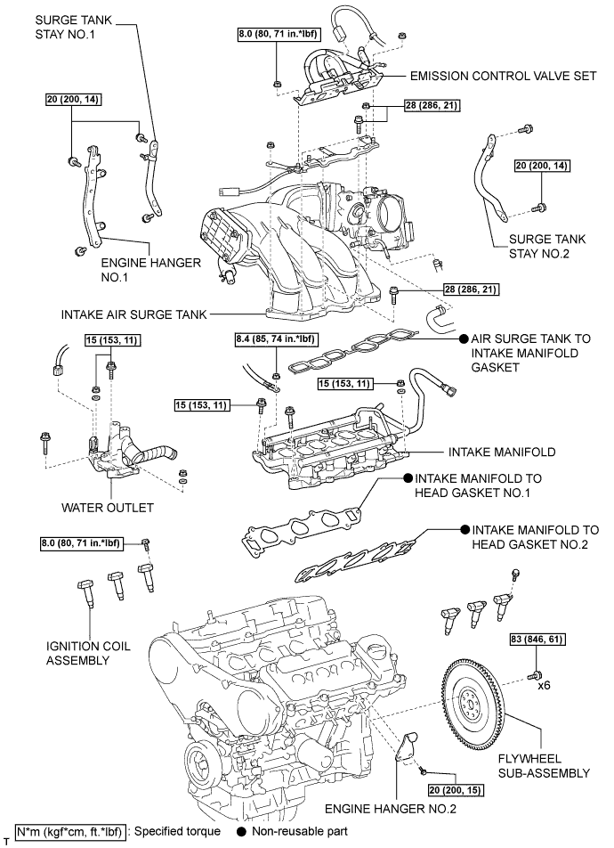 A112531E01