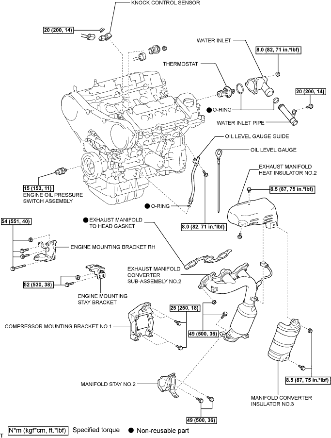 A112532E01
