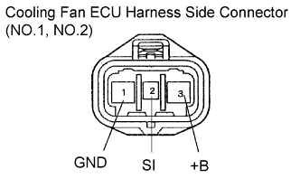 A112738E02