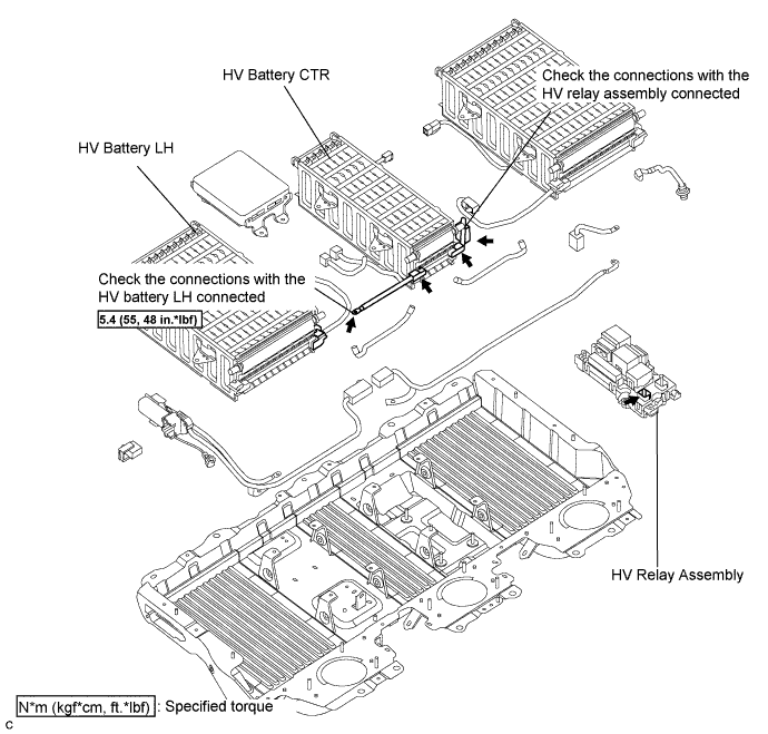 A112790E01