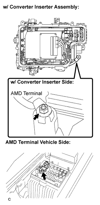 A112799E01