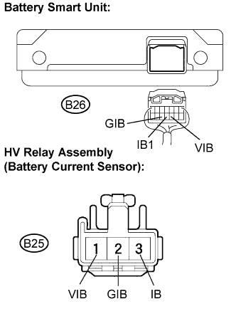 A112918E02