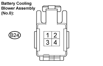 A112929E04