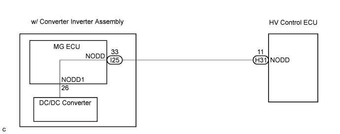 A113949E02