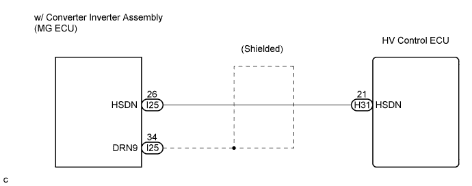 A113959E02