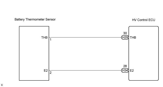 A113960E02