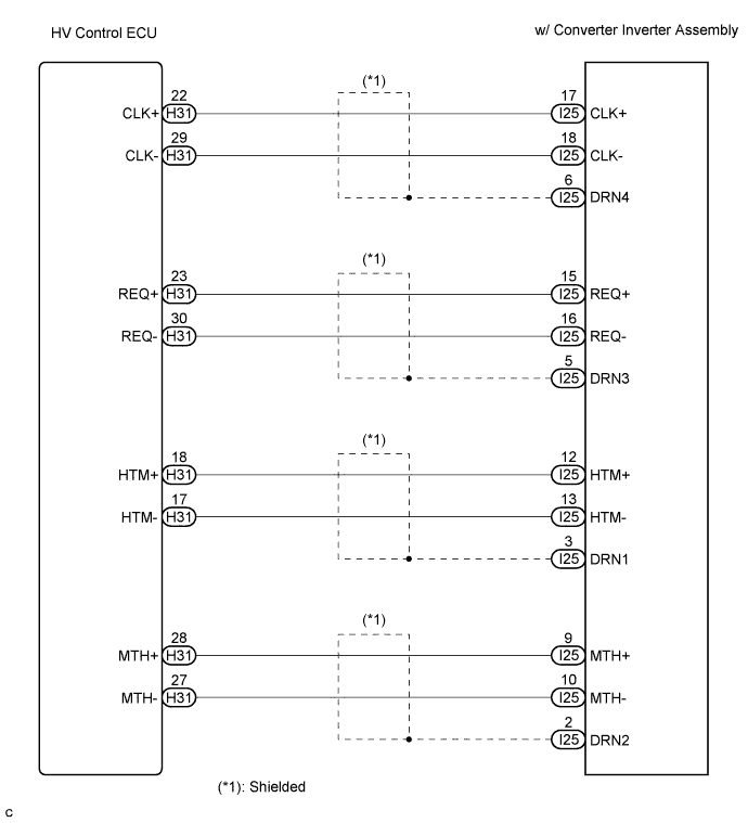 A113962E02