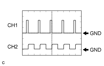 A113983E01