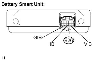 A115317E03