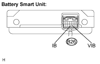 A115317E04