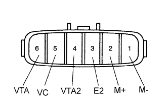 A116954E01