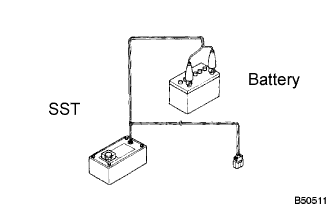 B050511E02