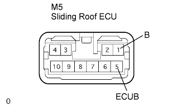 B050671E08