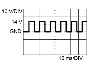 B068909E01