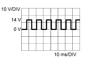 B068909E02